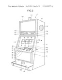 Gaming Machine diagram and image