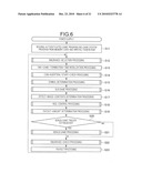 Gaming Machine diagram and image