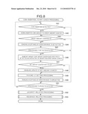 Gaming Machine diagram and image