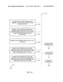 Systems and Methods for Game Activation diagram and image