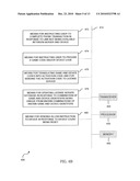 Systems and Methods for Game Activation diagram and image