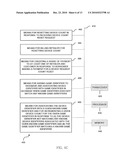 Systems and Methods for Game Activation diagram and image