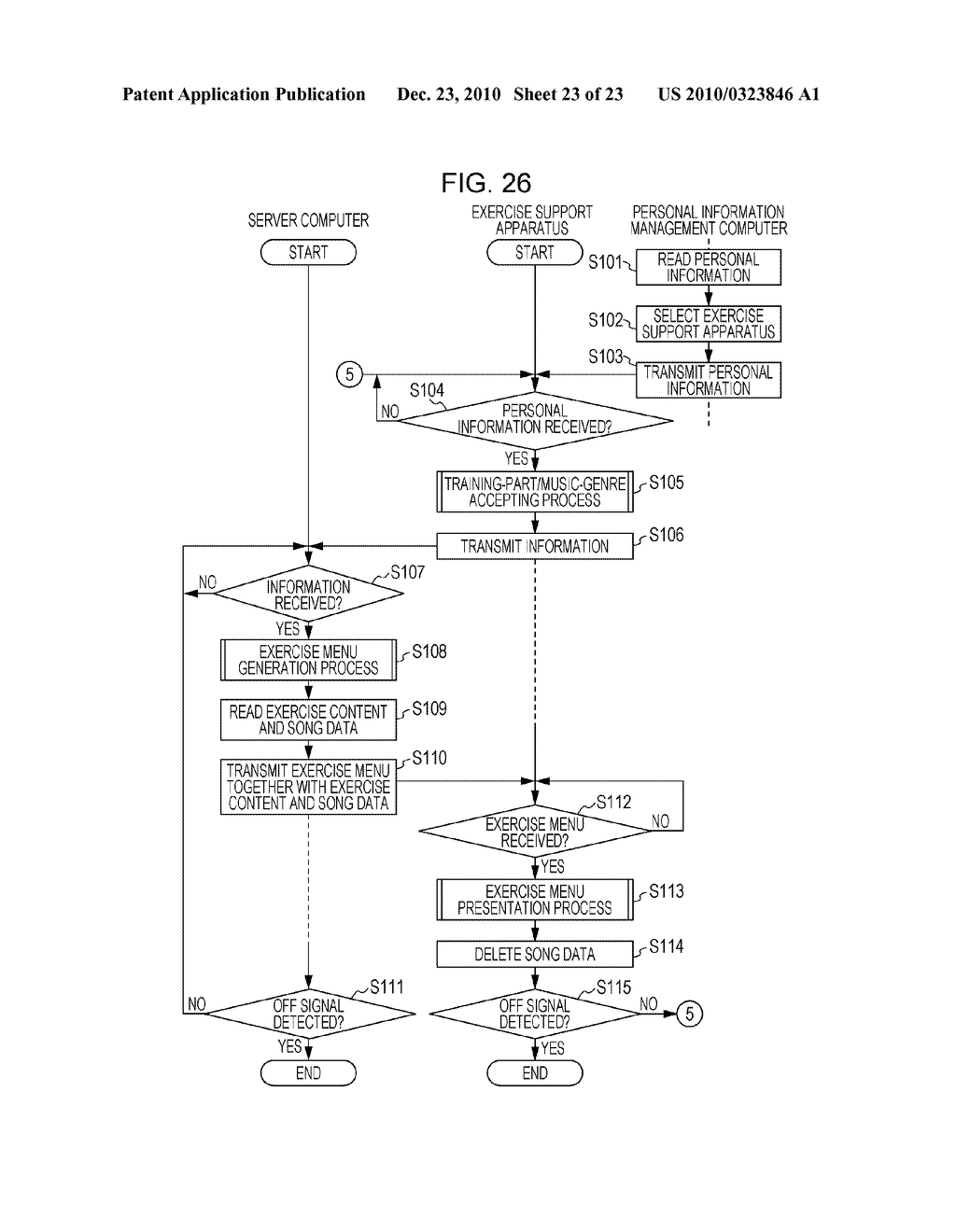 EXERCISE SUPPORT APPARATUS, COMPUTER READABLE STORAGE MEDIUM RECORDING A COMPUTER PROGRAM, AND EXERCISE SUPPORT METHOD - diagram, schematic, and image 24