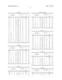 SEMICONDUCTOR PORCELAIN COMPOSITION diagram and image