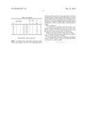 SEMICONDUCTOR PORCELAIN COMPOSITION diagram and image