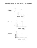 METHOD FOR IMPROVING THE RESISTANCE OF PLANTS TO STRESS AND CORRESPONDING PRODUCTS diagram and image