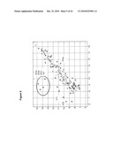 DIAGNOSIS AND PROGNOSIS OF SPECIFIC CANCERS diagram and image