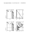 DIAGNOSIS AND PROGNOSIS OF SPECIFIC CANCERS diagram and image