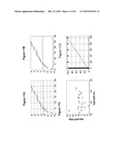 DIAGNOSIS AND PROGNOSIS OF SPECIFIC CANCERS diagram and image