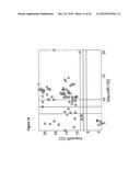 DIAGNOSIS AND PROGNOSIS OF SPECIFIC CANCERS diagram and image