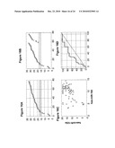 DIAGNOSIS AND PROGNOSIS OF SPECIFIC CANCERS diagram and image