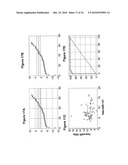 DIAGNOSIS AND PROGNOSIS OF SPECIFIC CANCERS diagram and image