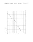 DIAGNOSIS AND PROGNOSIS OF SPECIFIC CANCERS diagram and image