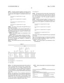 DIAGNOSIS AND PROGNOSIS OF SPECIFIC CANCERS diagram and image