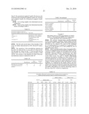 DIAGNOSIS AND PROGNOSIS OF SPECIFIC CANCERS diagram and image