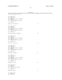 DIAGNOSIS AND PROGNOSIS OF SPECIFIC CANCERS diagram and image