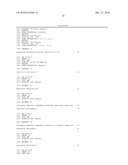 DIAGNOSIS AND PROGNOSIS OF SPECIFIC CANCERS diagram and image