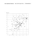 Vhh for the Diagnosis, Prevention and Treatment of Diseases Associated with Protein Aggregates diagram and image