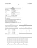 Vhh for the Diagnosis, Prevention and Treatment of Diseases Associated with Protein Aggregates diagram and image