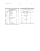 Vhh for the Diagnosis, Prevention and Treatment of Diseases Associated with Protein Aggregates diagram and image