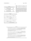 Vhh for the Diagnosis, Prevention and Treatment of Diseases Associated with Protein Aggregates diagram and image