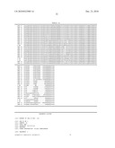 Vhh for the Diagnosis, Prevention and Treatment of Diseases Associated with Protein Aggregates diagram and image