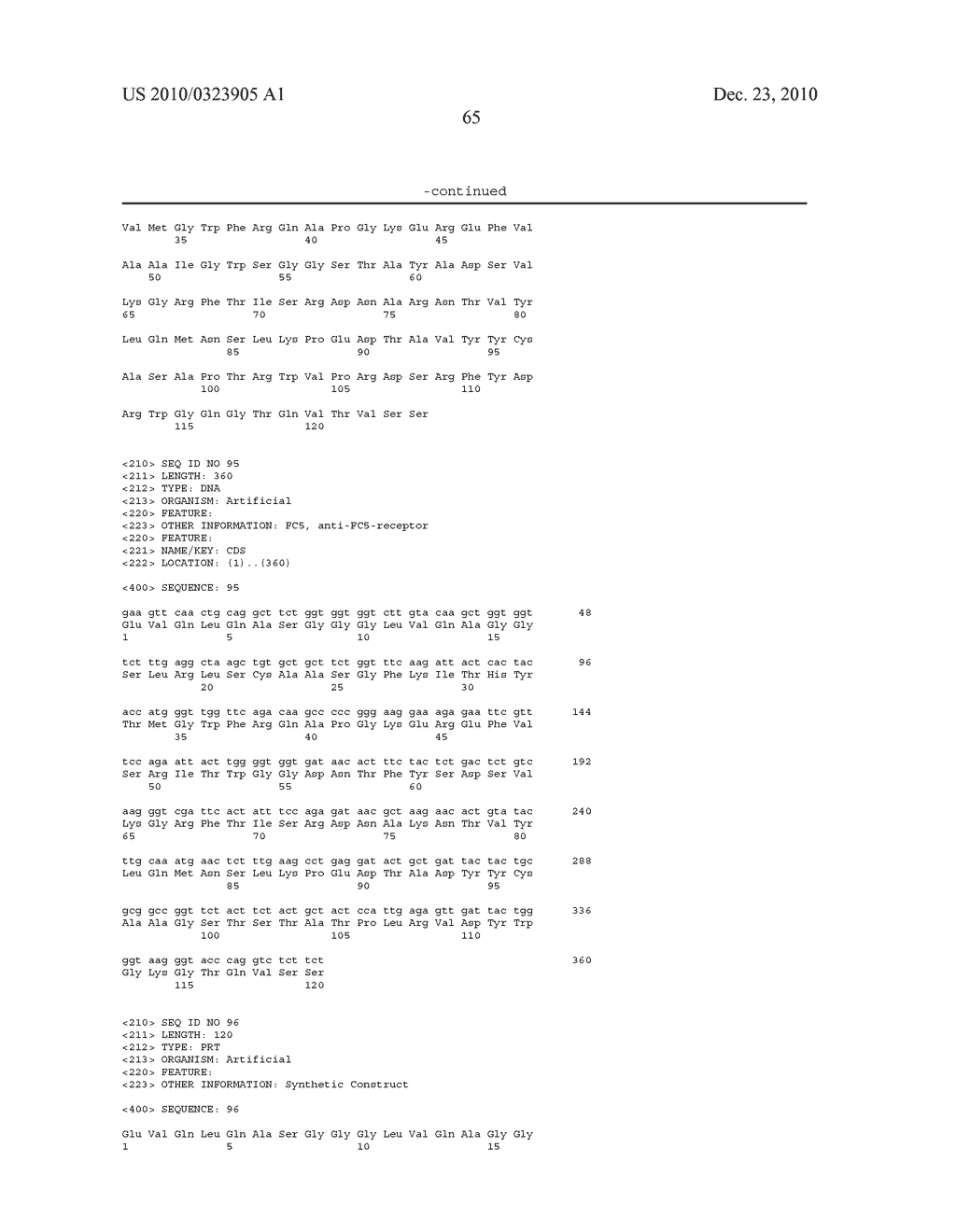 Vhh for the Diagnosis, Prevention and Treatment of Diseases Associated with Protein Aggregates - diagram, schematic, and image 92