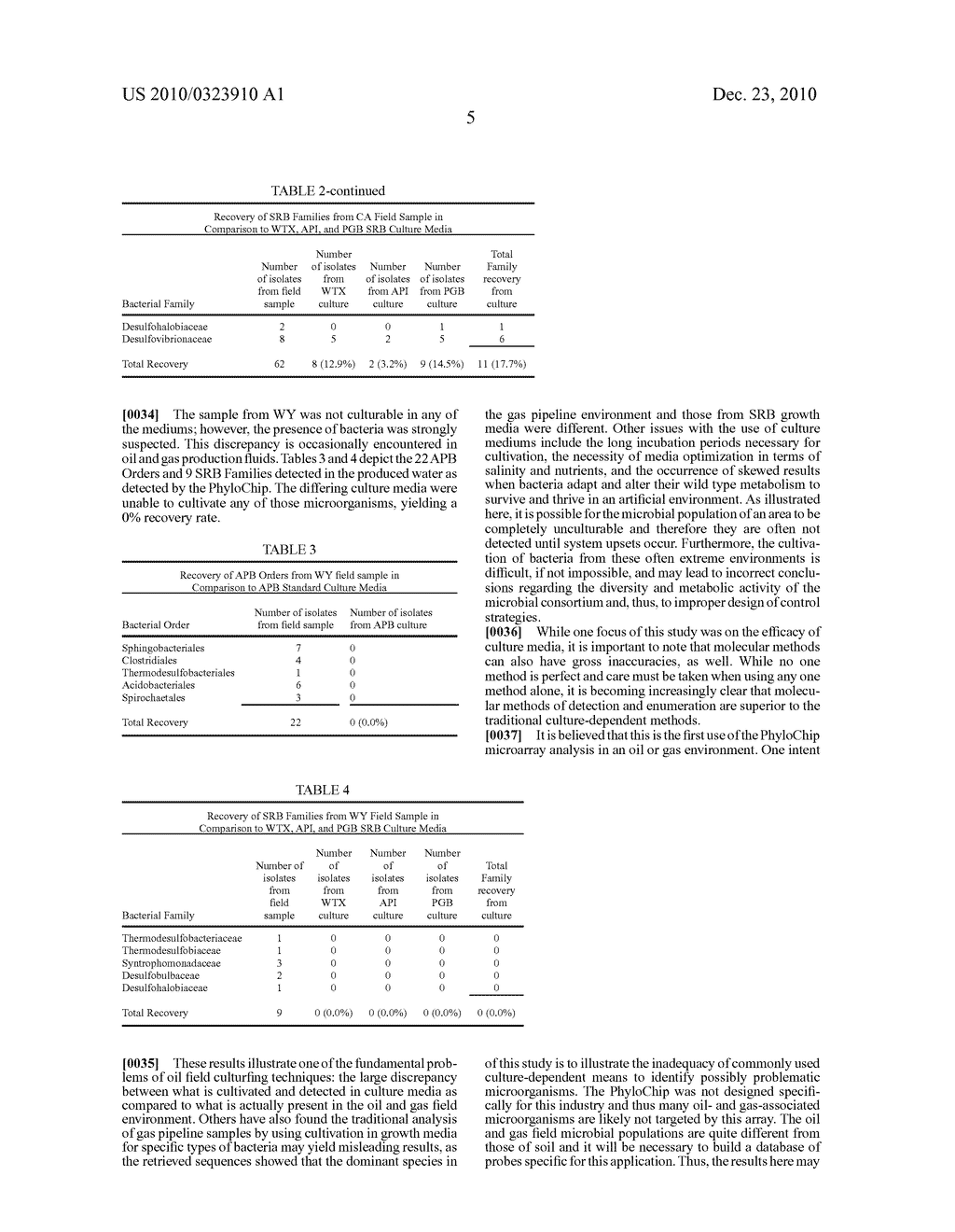 DNA Microarray for Quantitative Detection of Microbial Processes in the Oilfield - diagram, schematic, and image 07