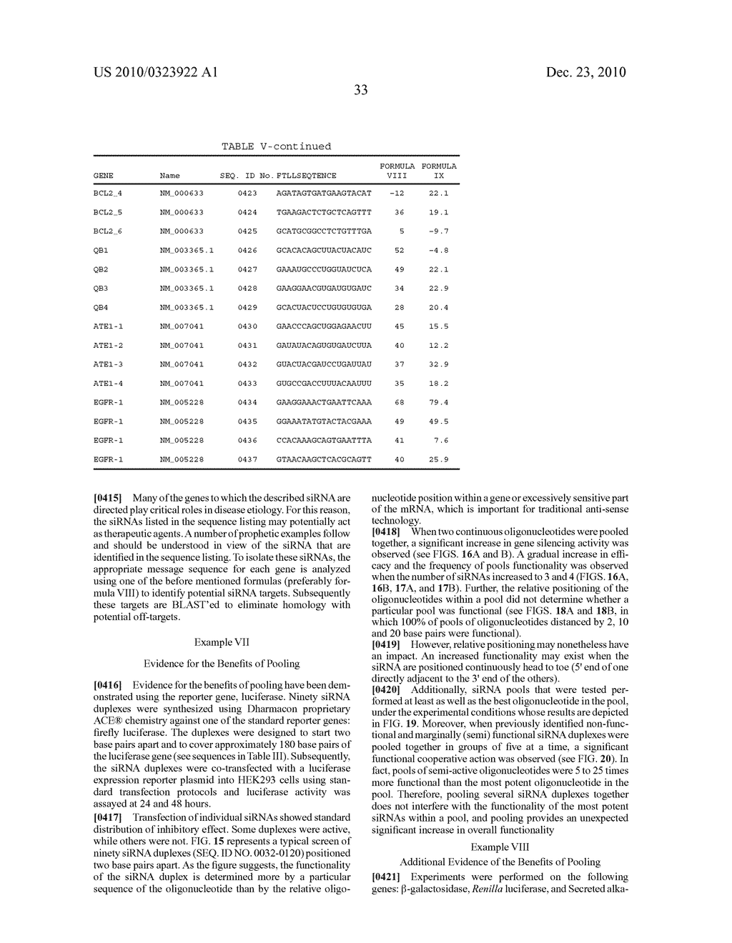 siRNA targeting TATA box binding protein (TBP)-associated factor (TAF1) - diagram, schematic, and image 77