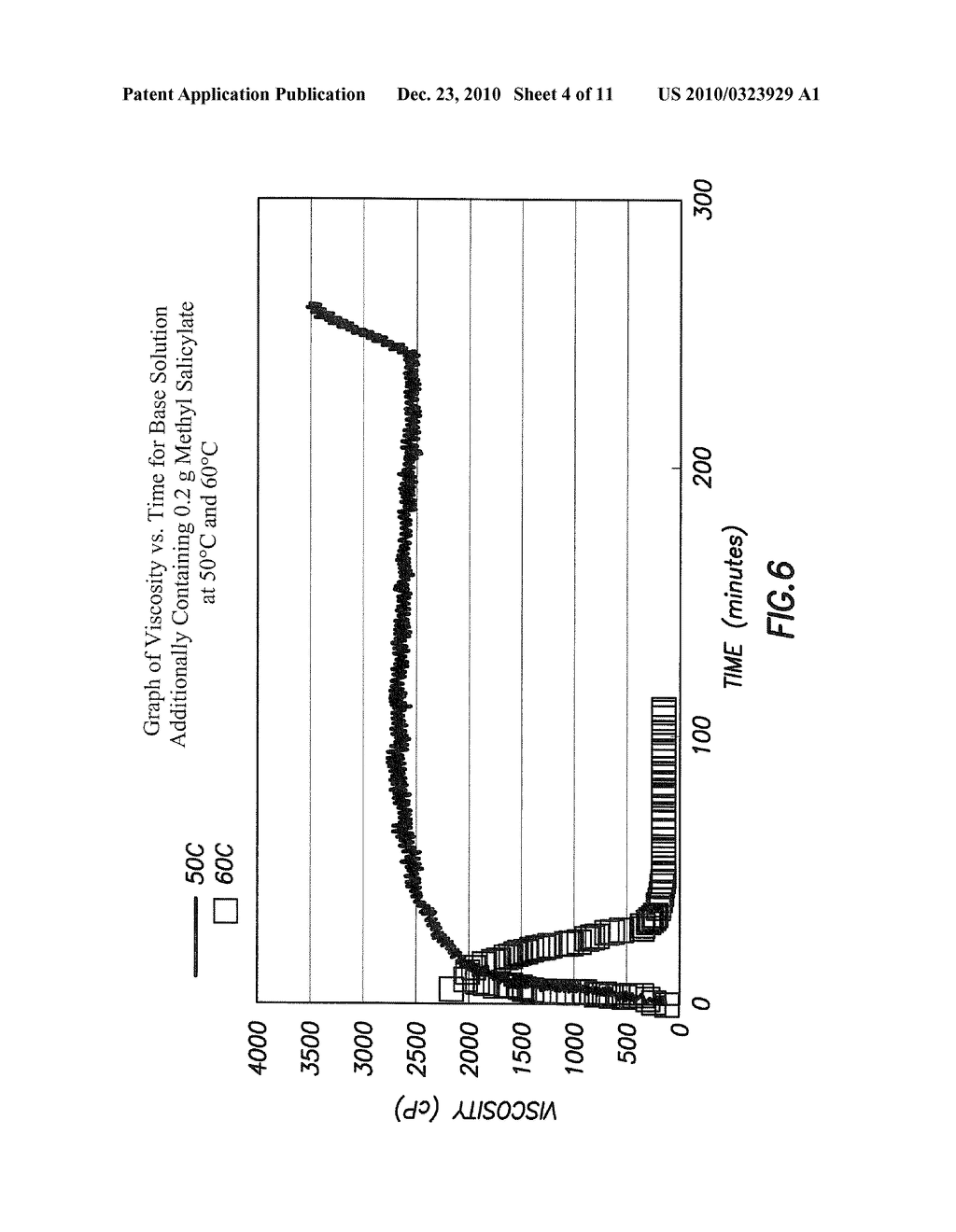 Methods for Treating a Well with a Cross-Linked Water-Soluble Polymer-Complexed Metal Cation Network and an Aromatic Compound Capable of Forming a Chelating Agent to Uncross-Link the Polymer - diagram, schematic, and image 05