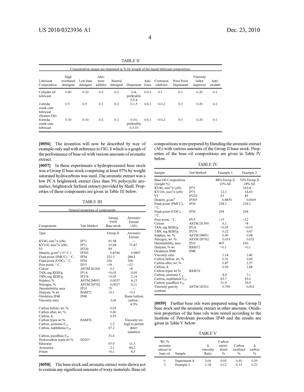 LUBRICANT BASE OILS AND LUBRICANT COMPOSITIONS AND METHOD FOR MAKING THEM - diagram, schematic, and image 06