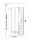 RNA Antagonist Compounds for the Modulation of MCL-1 diagram and image