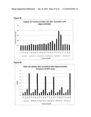 RNA Antagonist Compounds for the Modulation of MCL-1 diagram and image