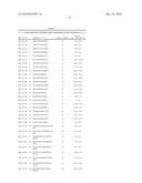 RNA Antagonist Compounds for the Modulation of MCL-1 diagram and image