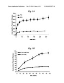 Mucoadhesive nanoparticles for cancer treatment diagram and image