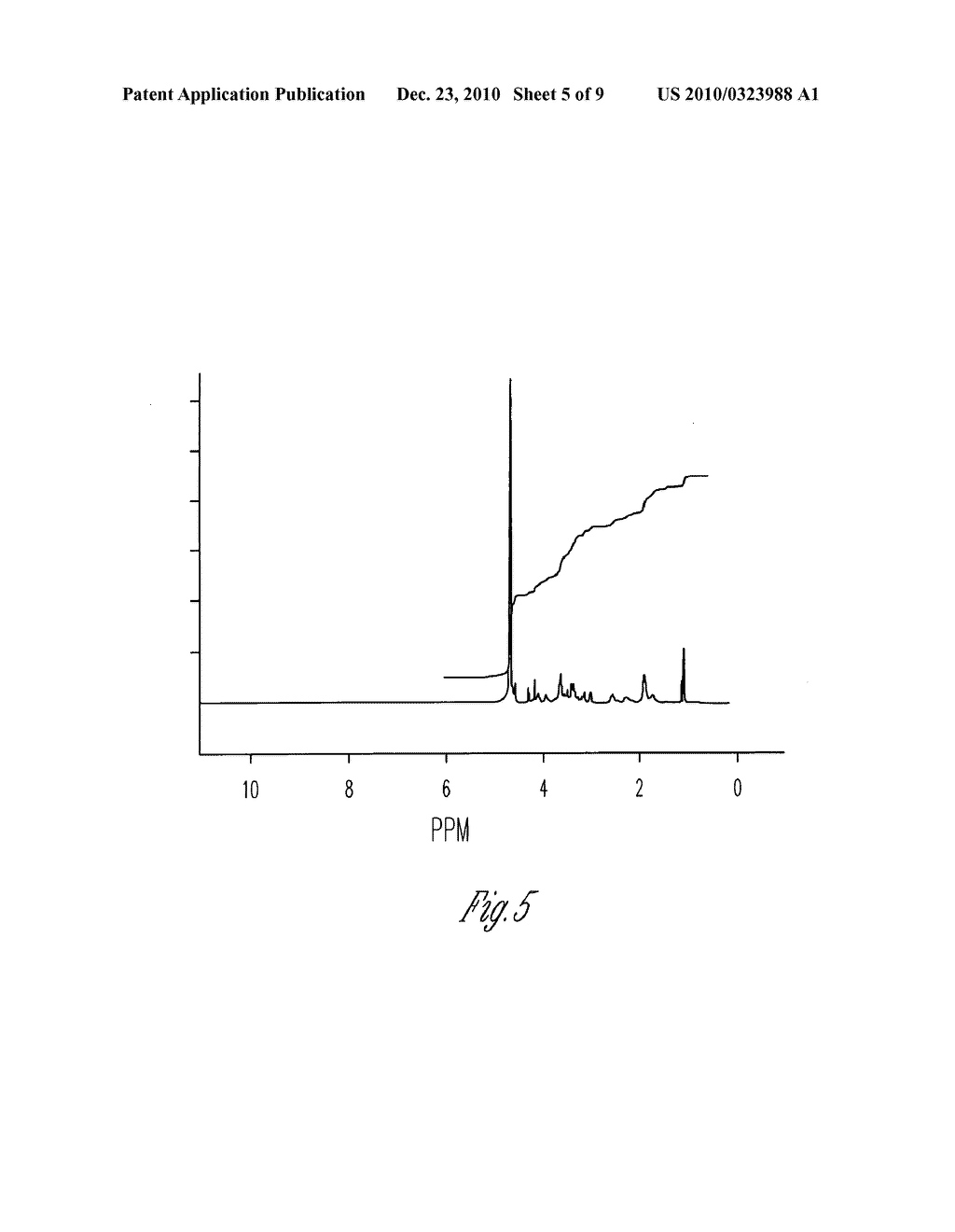 SOLID CITRATE AND TARTRATE SALTS OF DPP-IV INHIBITORS - diagram, schematic, and image 06