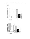 PHARMACEUTICAL COMPOSITIONS FOR PREVENTING AND TREATING EYE PATHOLOGIES diagram and image