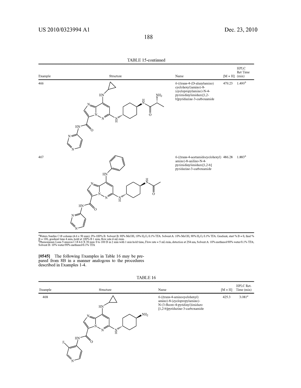 SUBSTITUTED IMIDAZOPYRIDAZINES USEFUL AS KINASE INHIBITORS - diagram, schematic, and image 189