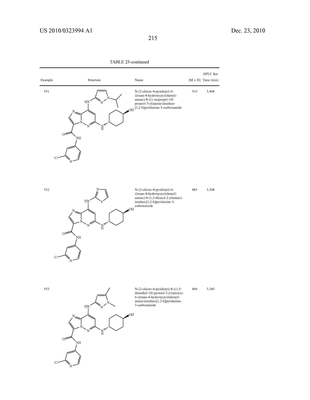 SUBSTITUTED IMIDAZOPYRIDAZINES USEFUL AS KINASE INHIBITORS - diagram, schematic, and image 216