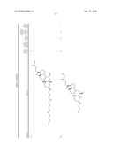 Method for Treating Diabetes diagram and image