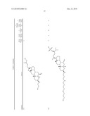 Method for Treating Diabetes diagram and image