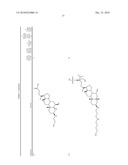 Method for Treating Diabetes diagram and image