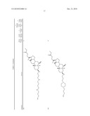 Method for Treating Diabetes diagram and image