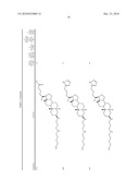 Method for Treating Diabetes diagram and image