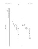 Method for Treating Diabetes diagram and image