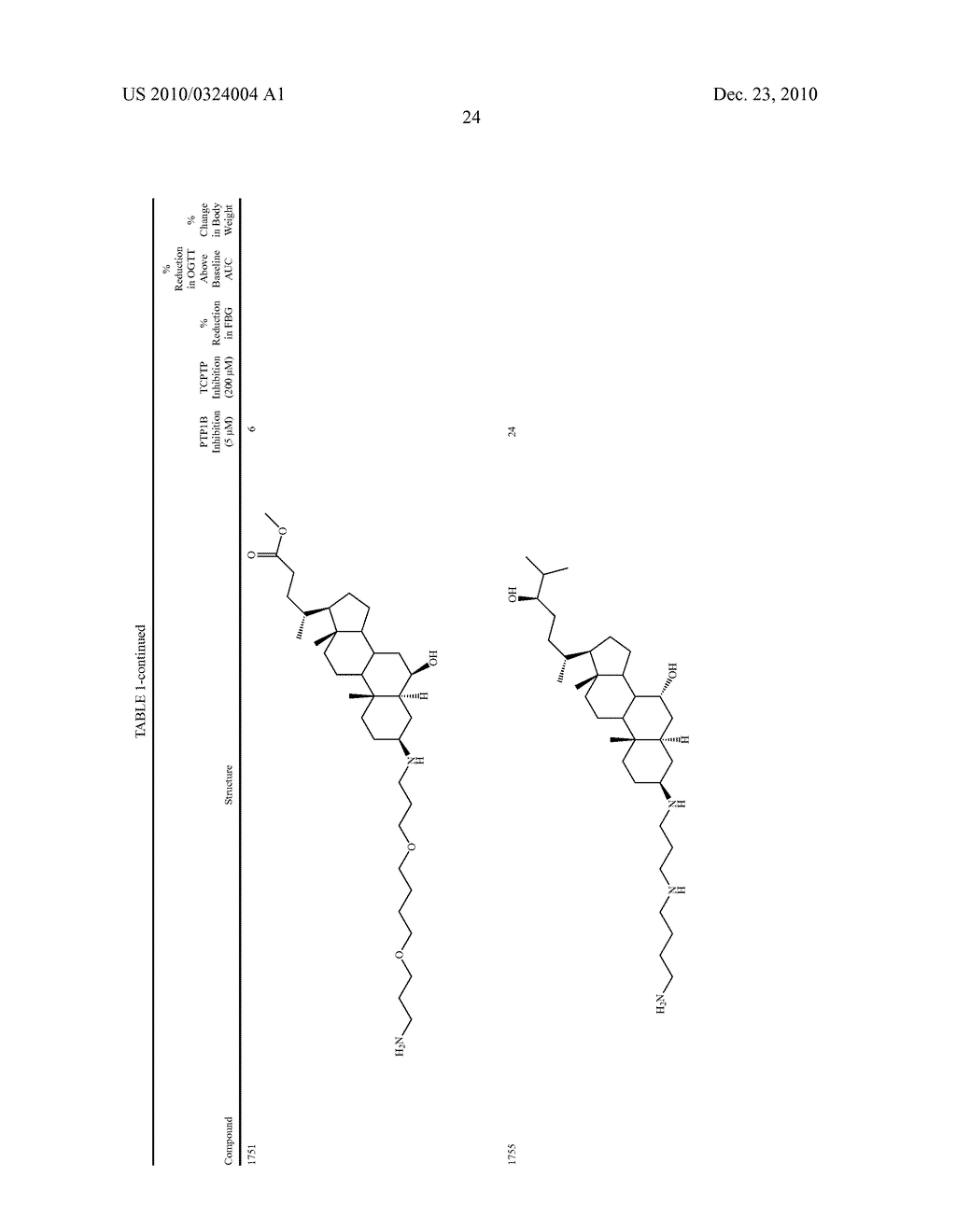 Method for Treating Diabetes - diagram, schematic, and image 29