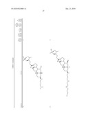 Method for Treating Diabetes diagram and image