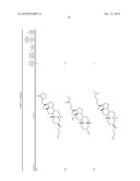 Method for Treating Diabetes diagram and image