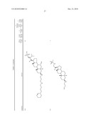 Method for Treating Diabetes diagram and image