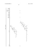 Method for Treating Diabetes diagram and image